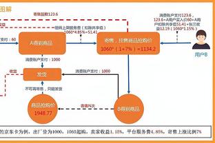 拉齐奥后卫：拜仁没看起来那么热门，如果八强能对阵皇马就太好了