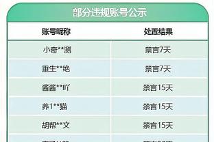 克6：希望科比的81分纪录能够保住 因为那得分来之不易